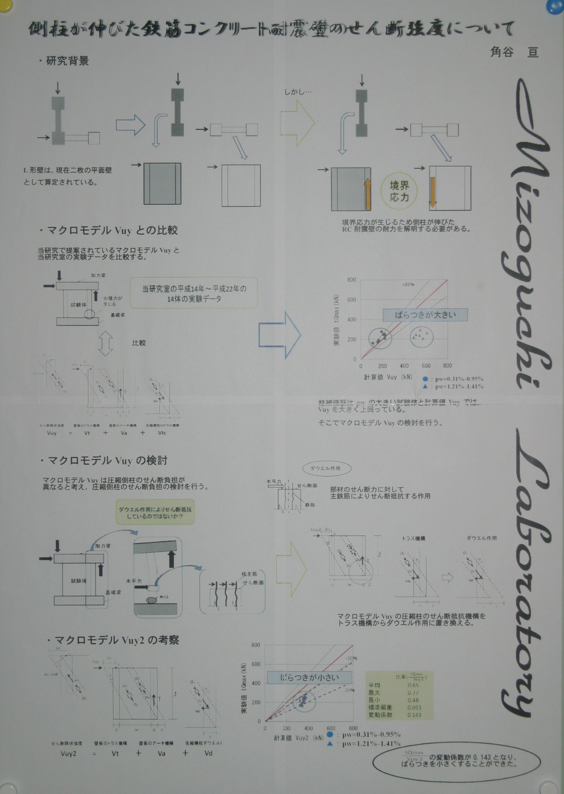 研究テーマ 荒井 溝口研究室