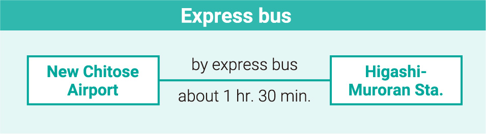 Express bus