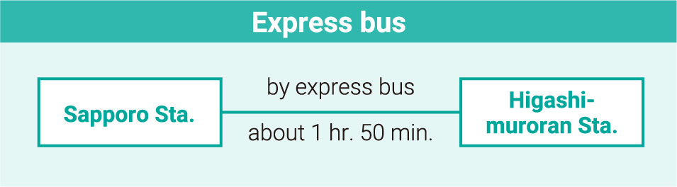 Express bus